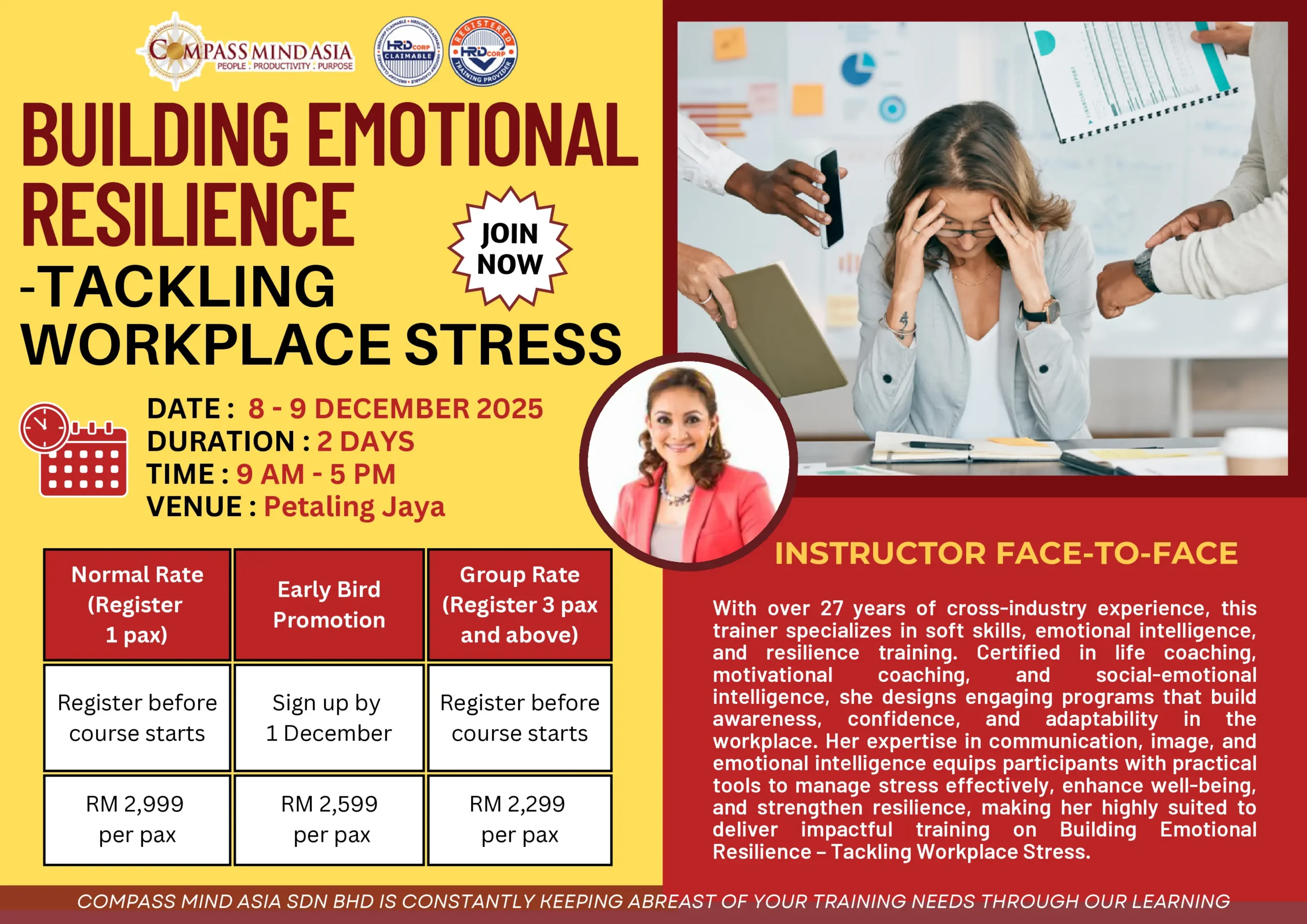 Agile Mindset 20th Feb 23