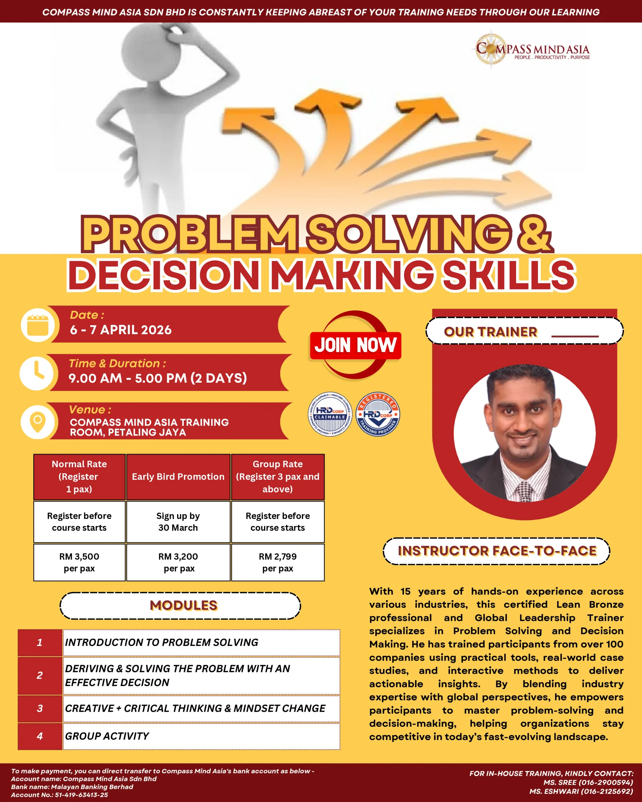 Managing People at Work 15th Feb 23