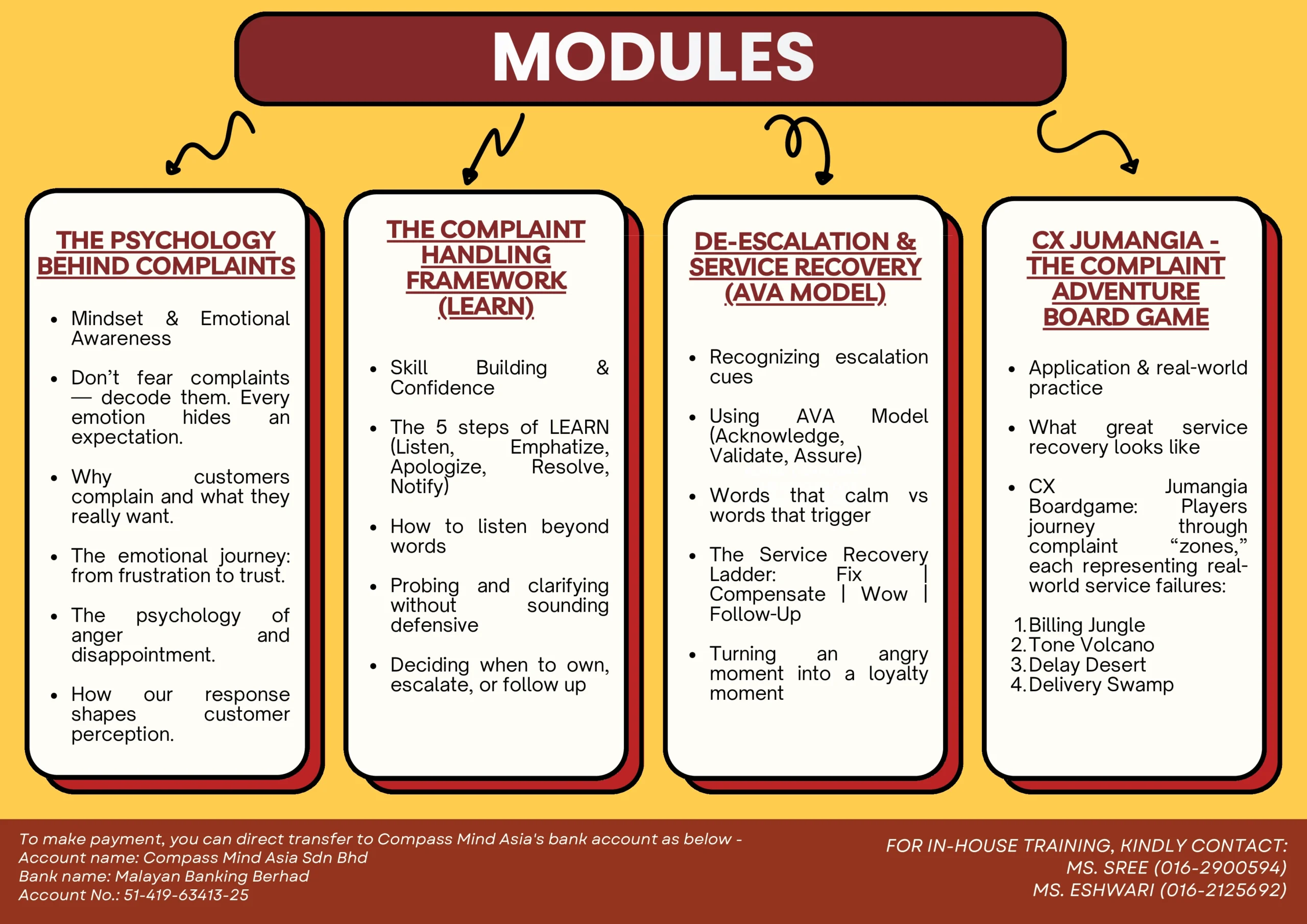 credit,debit,training, financial planner, finance, accounts