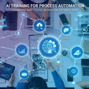 AI Training For Process Automation
