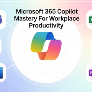 Microsoft 365 Copilot Mastery For Workplace Productivity