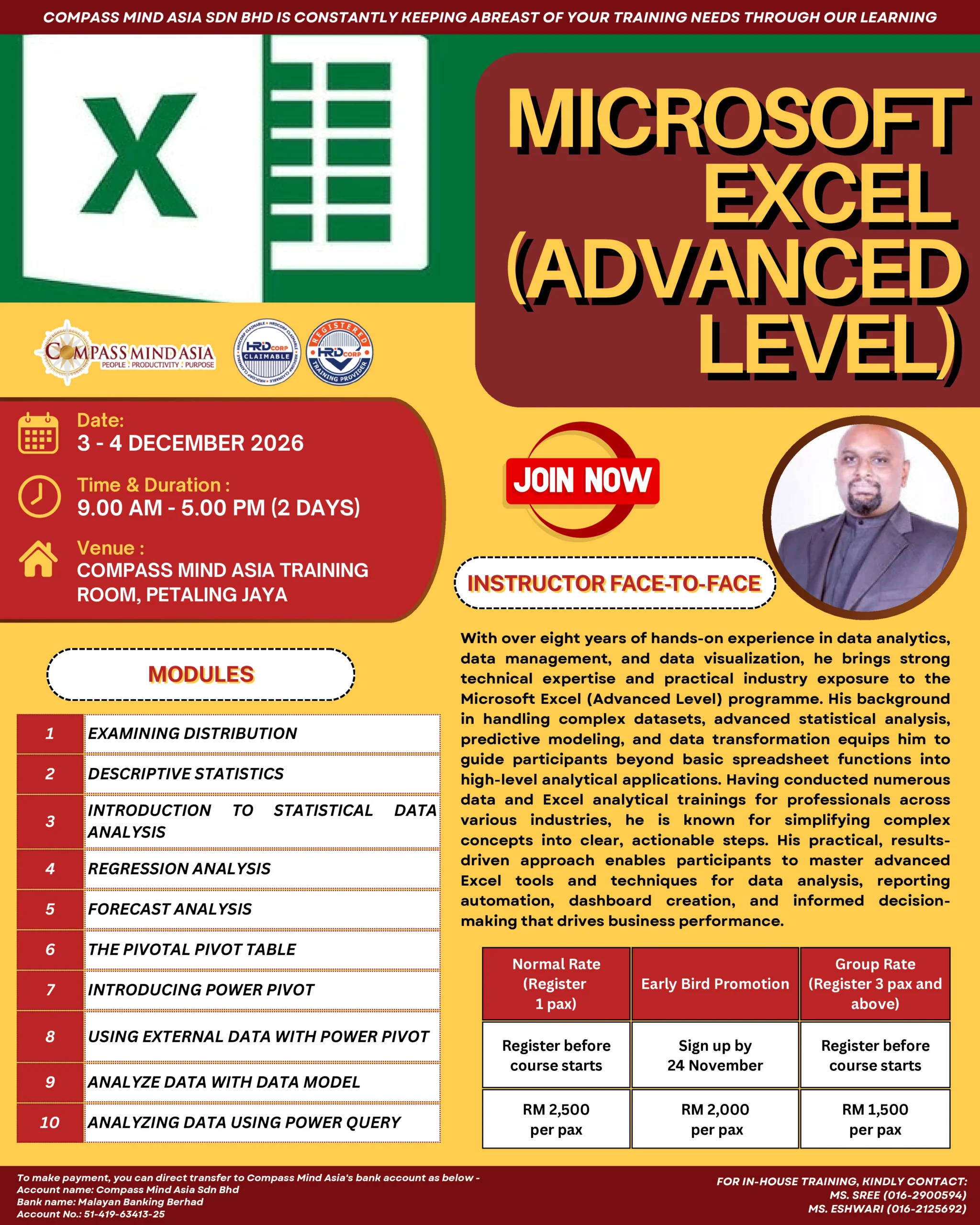 Managing People at Work 15th Feb 23