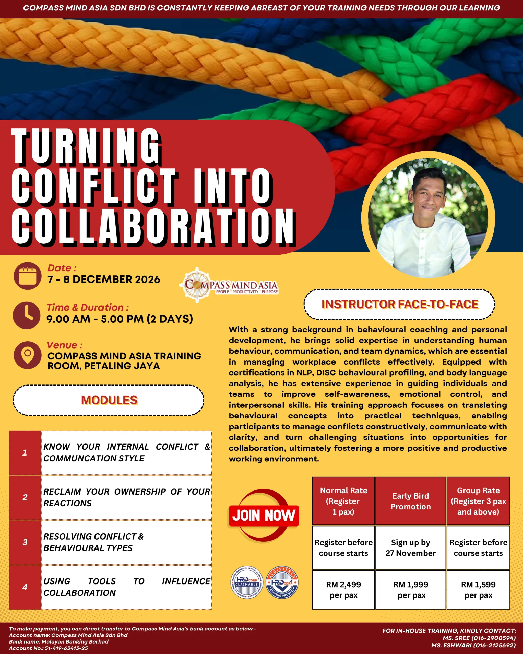 Managing People at Work 15th Feb 23